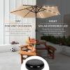imageBest Choice Products 10ft Solar Polyester LED Lighted Patio Umbrella wTilt Adjustment and UVResistant Fabric  Striped BlackSand