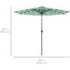 imageBest Choice Products 10ft Solar Polyester LED Lighted Patio Umbrella wTilt Adjustment and UVResistant Fabric  Striped BlackSeaglass