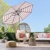 imageBest Choice Products 10ft Solar Polyester LED Lighted Patio Umbrella wTilt Adjustment and UVResistant Fabric  Striped BlackStriped Burgundy
