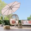 imageBest Choice Products 10ft Solar Polyester LED Lighted Patio Umbrella wTilt Adjustment and UVResistant Fabric  Striped BlackStriped Rust