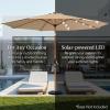 imageBest Choice Products 10ft Solar Polyester LED Lighted Patio Umbrella wTilt Adjustment and UVResistant Fabric  Striped BlackTan