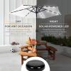 imageBest Choice Products 10ft Solar Polyester LED Lighted Patio Umbrella wTilt Adjustment and UVResistant Fabric  Striped BlackWhite