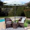 imageBest Choice Products 75ft HeavyDuty Round Outdoor Market Table Patio Umbrella wSteel Pole Push Button Tilt Easy Crank Lift  Sky BlueBaby Blue