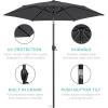 imageBest Choice Products 75ft HeavyDuty Round Outdoor Market Table Patio Umbrella wSteel Pole Push Button Tilt Easy Crank Lift  Sky BlueBlack