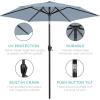 imageBest Choice Products 75ft HeavyDuty Round Outdoor Market Table Patio Umbrella wSteel Pole Push Button Tilt Easy Crank Lift  Sky BlueBreeze Blue
