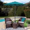 imageBest Choice Products 75ft HeavyDuty Round Outdoor Market Table Patio Umbrella wSteel Pole Push Button Tilt Easy Crank Lift  Sky BlueCerulean
