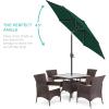 imageBest Choice Products 75ft HeavyDuty Round Outdoor Market Table Patio Umbrella wSteel Pole Push Button Tilt Easy Crank Lift  Sky BlueGreen