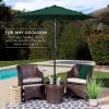imageBest Choice Products 75ft HeavyDuty Round Outdoor Market Table Patio Umbrella wSteel Pole Push Button Tilt Easy Crank Lift  Sky BlueGreen