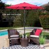 imageBest Choice Products 75ft HeavyDuty Round Outdoor Market Table Patio Umbrella wSteel Pole Push Button Tilt Easy Crank Lift  Sky BlueHot Pink