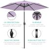 imageBest Choice Products 75ft HeavyDuty Round Outdoor Market Table Patio Umbrella wSteel Pole Push Button Tilt Easy Crank Lift  Sky BlueLavender
