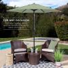 imageBest Choice Products 75ft HeavyDuty Round Outdoor Market Table Patio Umbrella wSteel Pole Push Button Tilt Easy Crank Lift  Sky BlueSage Green