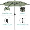 imageBest Choice Products 75ft HeavyDuty Round Outdoor Market Table Patio Umbrella wSteel Pole Push Button Tilt Easy Crank Lift  Sky BlueSage Green
