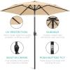 imageBest Choice Products 75ft HeavyDuty Round Outdoor Market Table Patio Umbrella wSteel Pole Push Button Tilt Easy Crank Lift  Sky BlueSand
