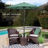 imageBest Choice Products 75ft HeavyDuty Round Outdoor Market Table Patio Umbrella wSteel Pole Push Button Tilt Easy Crank Lift  Sky BlueSeaglass