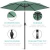 imageBest Choice Products 75ft HeavyDuty Round Outdoor Market Table Patio Umbrella wSteel Pole Push Button Tilt Easy Crank Lift  Sky BlueSeaglass