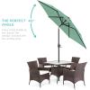 imageBest Choice Products 75ft HeavyDuty Round Outdoor Market Table Patio Umbrella wSteel Pole Push Button Tilt Easy Crank Lift  Sky BlueSeaglass