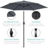imageBest Choice Products 75ft HeavyDuty Round Outdoor Market Table Patio Umbrella wSteel Pole Push Button Tilt Easy Crank Lift  Sky BlueSlate