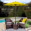 imageBest Choice Products 75ft HeavyDuty Round Outdoor Market Table Patio Umbrella wSteel Pole Push Button Tilt Easy Crank Lift  Sky BlueYellow