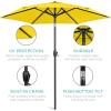 imageBest Choice Products 75ft HeavyDuty Round Outdoor Market Table Patio Umbrella wSteel Pole Push Button Tilt Easy Crank Lift  Sky BlueYellow