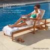 imageBest Choice Products 79x26in Acacia Wood Chaise Lounge Chair Recliner Outdoor Furniture for Patio Poolside wSlideOut Side Table FoamPadded Cushion Adjustable Backrest Wheels  CreamNavy Blue