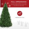 imageBest Choice Products Artificial Christmas Tree 6ft Premium Unlit Realistic Spruce Holiday Dcor wDense Branches Easy Assembly Metal Base12ft