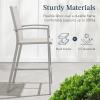 imageBest Choice Products Outdoor Bar Stools Set of 2 Bar Height Patio Furniture All Weather Mesh Design wArmrest  BlackNavyGrayGray