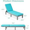 imageBest Choice Products Outdoor Lounge Chair Resin Patio Chaise Lounger for Poolside Backyard Porch wSeat Cushion Adjustable Backrest 5 Positions 330lb Capacity  GrayNavyGrayTeal