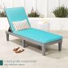 imageBest Choice Products Outdoor Lounge Chair Resin Patio Chaise Lounger for Poolside Backyard Porch wSeat Cushion Adjustable Backrest 5 Positions 330lb Capacity  GrayNavyGrayTeal