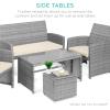 imageBest Choice Products Set of 2 Wicker Ottomans Multipurpose Outdoor Furniture for Patio Backyard Additional Seating Footrest Side Table wStorage Removable Cushions  GrayNavyCreamGray