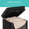 imageBest Choice Products Set of 2 Wicker Ottomans Multipurpose Outdoor Furniture for Patio Backyard Additional Seating Footrest Side Table wStorage Removable Cushions  GrayNavyBlackBlack