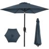 imageBest Choice Products 75ft HeavyDuty Round Outdoor Market Table Patio Umbrella wSteel Pole Push Button Tilt Easy Crank Lift  Sky BlueSlate Blue