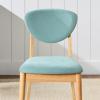 imageBest Choice Products Dining Chairs Set of 2 MidCentury Modern Upholstered Wood Armless wSeat Cushion Padded Backrest  WalnutOliveLight OakAqua