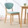 imageBest Choice Products Dining Chairs Set of 2 MidCentury Modern Upholstered Wood Armless wSeat Cushion Padded Backrest  WalnutOliveLight OakAqua