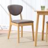 imageBest Choice Products Dining Chairs Set of 2 MidCentury Modern Upholstered Wood Armless wSeat Cushion Padded Backrest  WalnutOliveLight OakMedium Gray
