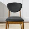 imageBest Choice Products Dining Chairs Set of 2 MidCentury Modern Upholstered Wood Armless wSeat Cushion Padded Backrest  WalnutOliveWalnutCharcoal