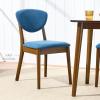 imageBest Choice Products Dining Chairs Set of 2 MidCentury Modern Upholstered Wood Armless wSeat Cushion Padded Backrest  WalnutOliveWalnutOcean Blue