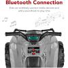 imageBest Choice Products 12V Kids RideOn Electric ATV 4Wheeler Quad Car Toy wBluetooth Audio 24mph Max Speed Treaded Tires LED Headlights Radio  BlueGray