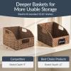 image:imageBest Choice Products Natural Hyacinth Angled Pantry Storage Baskets Large Woven Wicker Storage Bins wHandles Storage Container Baskets for Shelves Chalkboard Label amp Marker Set of 3  ChestnutChestnut