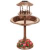 image:imageBest Choice Products Solar Outdoor Bird Bath Vintage Resin Pedestal Fountain Decoration for Yard Garden wPlanter Base Feeder Decorative Bird Cage Fillable Stand  BronzeBronze