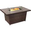 image:imageBest Choice Products 52in 50000 BTU Outdoor Wicker Patio Propane Gas Fire Pit Table wAluminum Tabletop Glass Wind Guard Clear Glass Rocks Cover Slide Out Tank Holder and Lid  BrownBrown