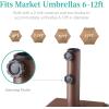 image:imageBest Choice Products Fillable Mobile Umbrella Base Heavy Duty Base Square Tiered Market Stand for Patio Deck Outdoor w 4 Wheels 2 Locks 2 Knobs 120lb Capacity  BlackBrown