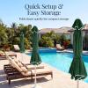 image:imageBest Choice Products 75ft Patio Market Umbrella with Wavy Trim UVFadeResistant 210g Canopy Crank amp Tilt Wind Vent HeavyDuty Frame  PeacockGreen