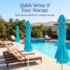 image:imageBest Choice Products 75ft Patio Market Umbrella with Wavy Trim UVFadeResistant 210g Canopy Crank amp Tilt Wind Vent HeavyDuty Frame  PeacockSky Blue