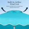 image:imageBest Choice Products 75ft Patio Market Umbrella with Wavy Trim UVFadeResistant 210g Canopy Crank amp Tilt Wind Vent HeavyDuty Frame  PeacockSky Blue