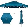 image:imageBest Choice Products 75ft Patio Market Umbrella with Wavy Trim UVFadeResistant 210g Canopy Crank amp Tilt Wind Vent HeavyDuty Frame  PeacockPeacock