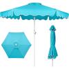 image:imageBest Choice Products 75ft Patio Market Umbrella with Wavy Trim UVFadeResistant 210g Canopy Crank amp Tilt Wind Vent HeavyDuty Frame  PeacockSky Blue