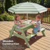 image:imageBest Choice Products 3in1 Sand and Water Table for Toddlers Kids Picnic Table with Umbrella Seats up to 4 220 lb Capacity Per Bench Removable Top Panel 2 Buckets  PinkSage