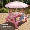 image:imageBest Choice Products 3in1 Sand and Water Table for Toddlers Kids Picnic Table with Umbrella Seats up to 4 220 lb Capacity Per Bench Removable Top Panel 2 Buckets  PinkPink
