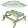 image:imageBest Choice Products 3in1 Sand and Water Table for Toddlers Kids Picnic Table with Umbrella Seats up to 4 220 lb Capacity Per Bench Removable Top Panel 2 Buckets  PinkSage