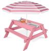 image:imageBest Choice Products 3in1 Sand and Water Table for Toddlers Kids Picnic Table with Umbrella Seats up to 4 220 lb Capacity Per Bench Removable Top Panel 2 Buckets  PinkPink